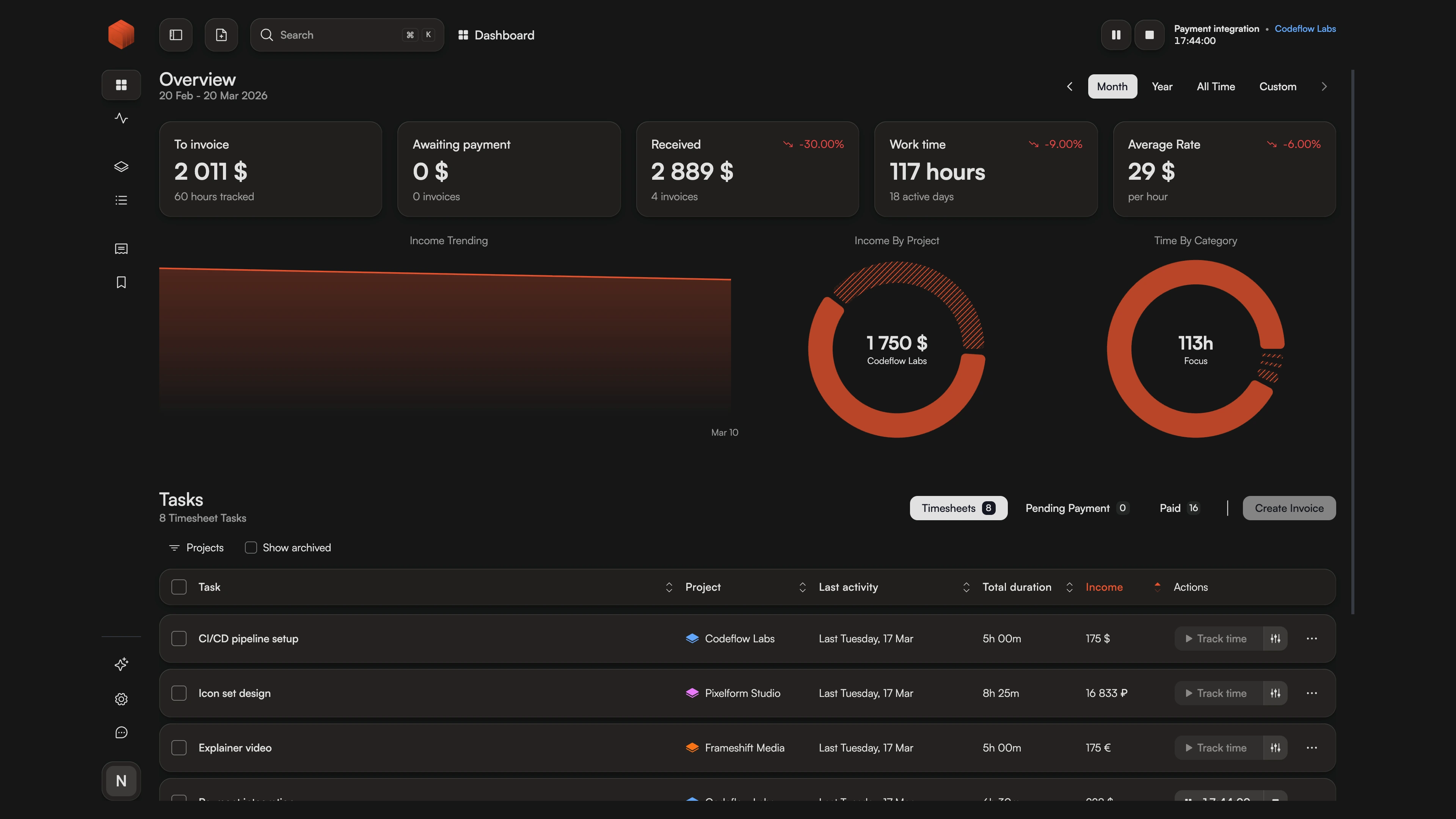 Chronum dashboard displaying total earnings in USD while tracking individual projects in multiple currencies like EUR and RUB