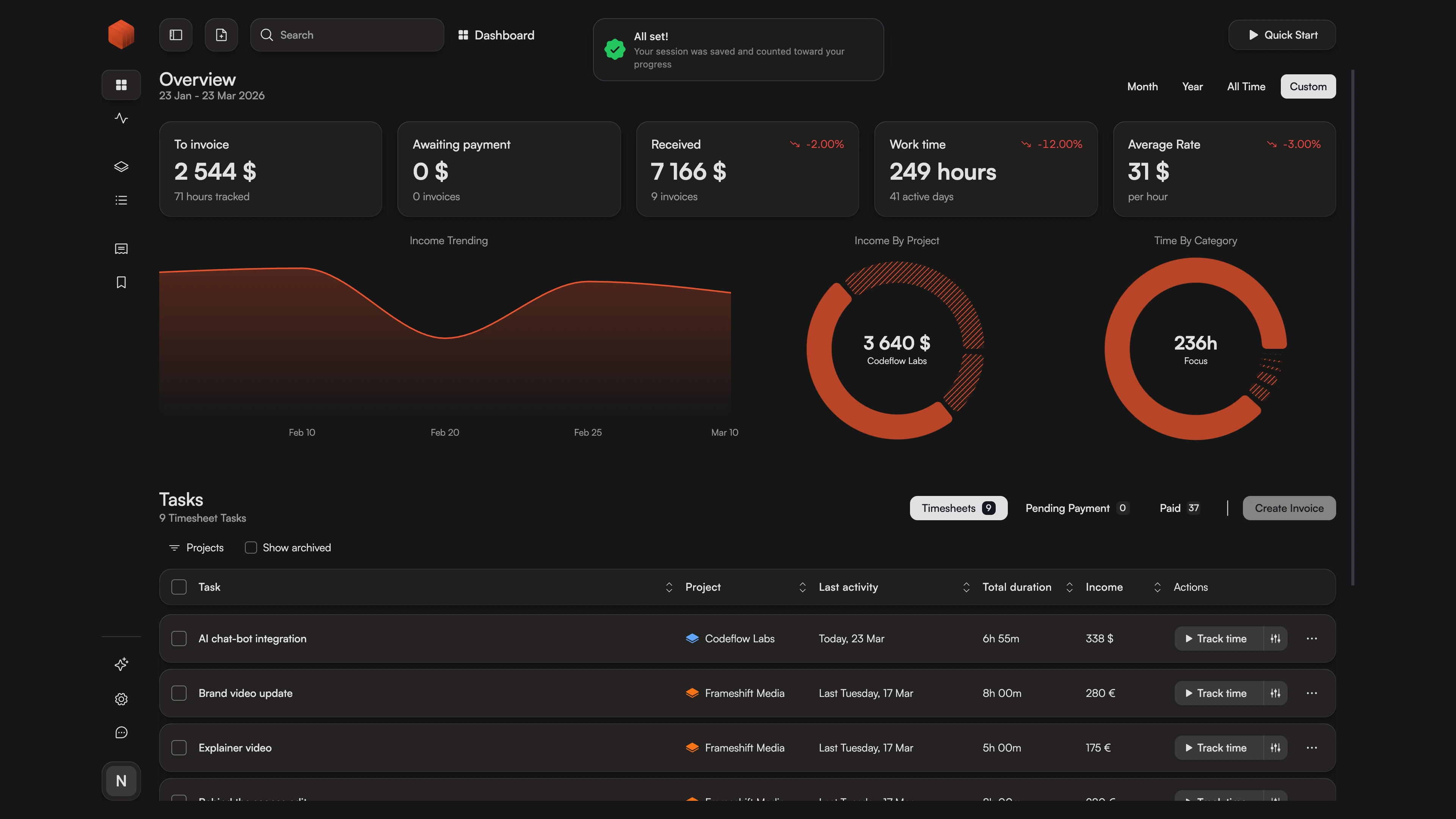 Real-time KPI widgets in Chronum showing total revenue and billable hours.